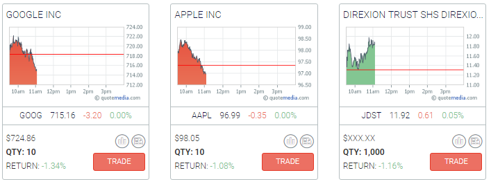 open positions charts