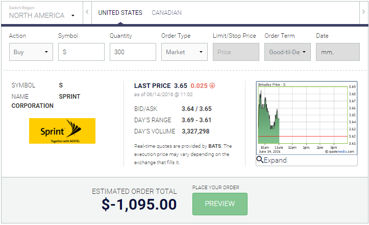 trading-pit