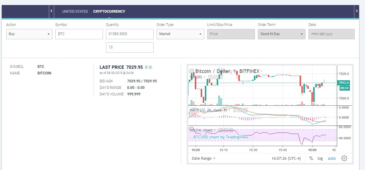 BTC trade