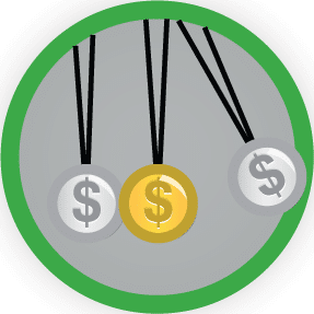 Swing Trading