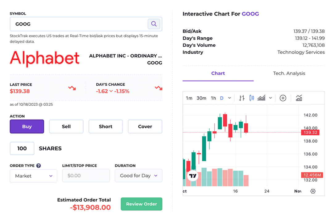 stock quotes and research