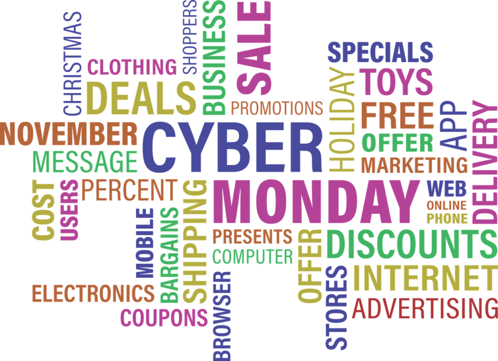 Word Cloud