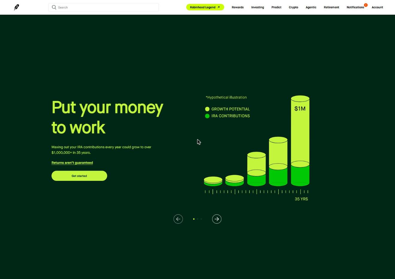 Robinhood IRA hypothetical growth chart for retirement contributions